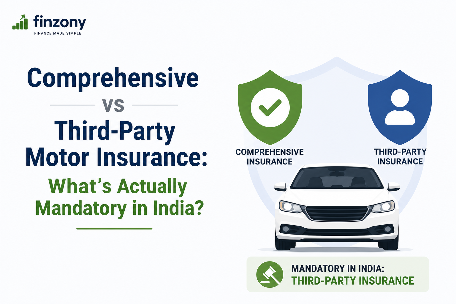 Comprehensive vs Third-Party Motor Insurance: What's Actually Mandatory in India?