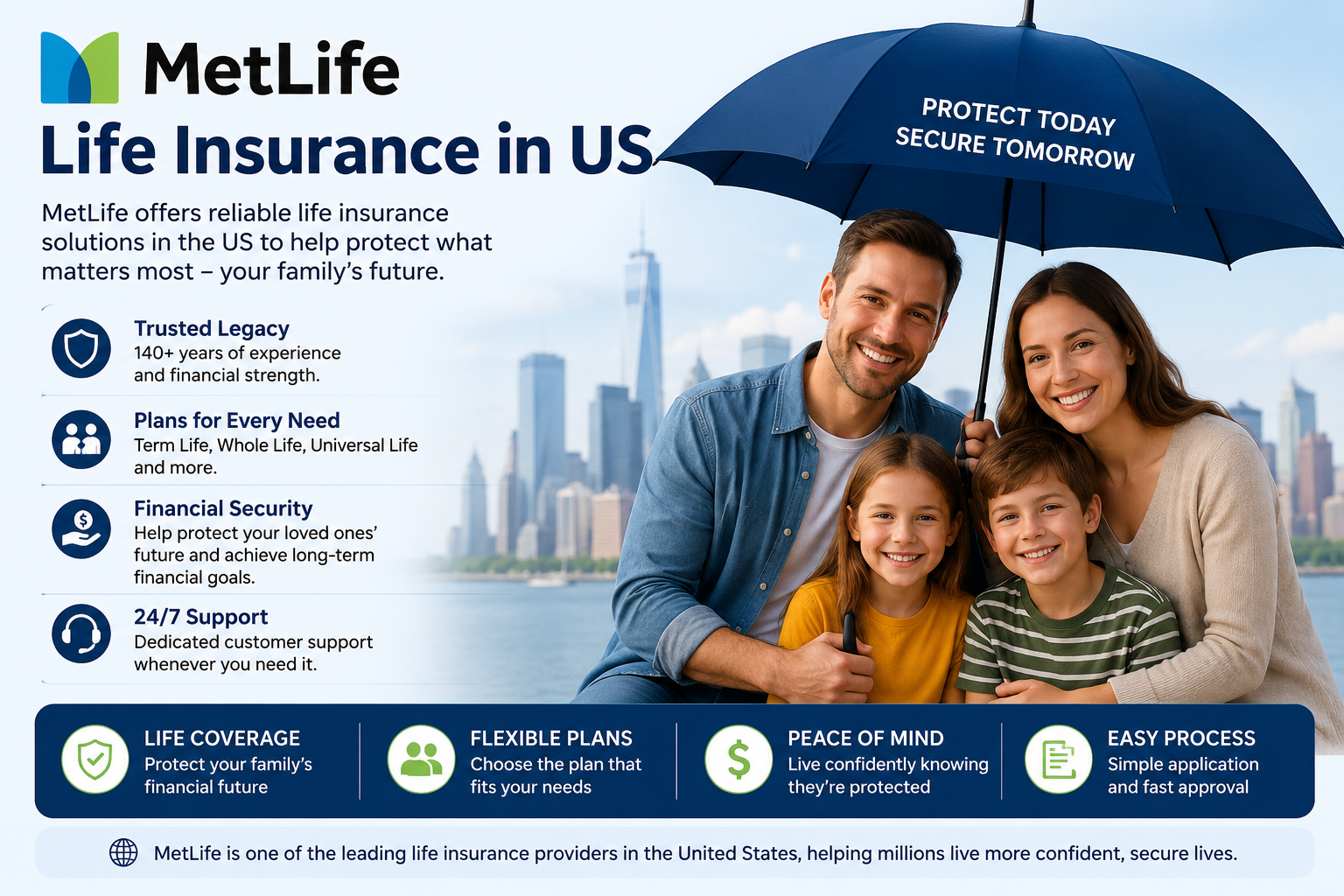 MetLife Life Insurance Review 2026